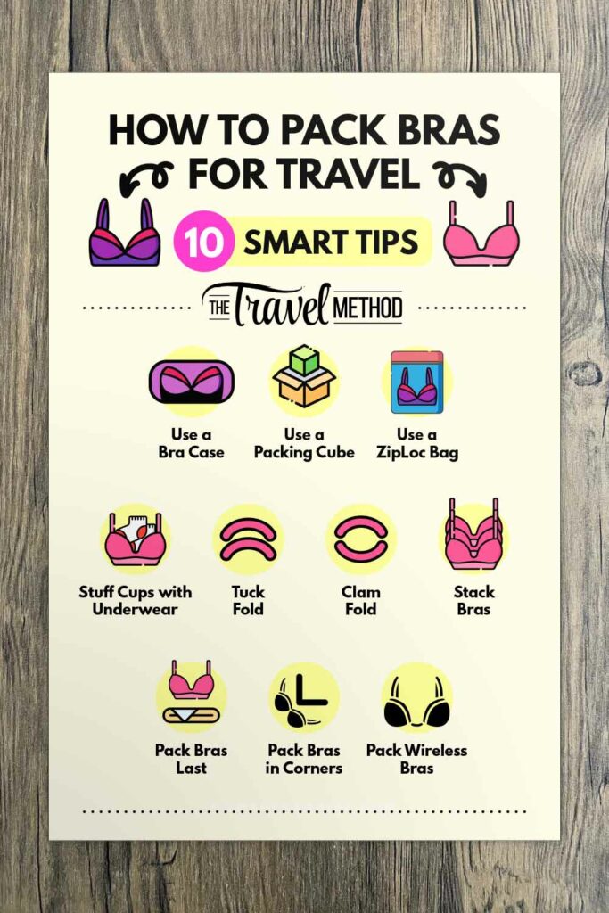 How to pack bras for travel (smart tips infographic)