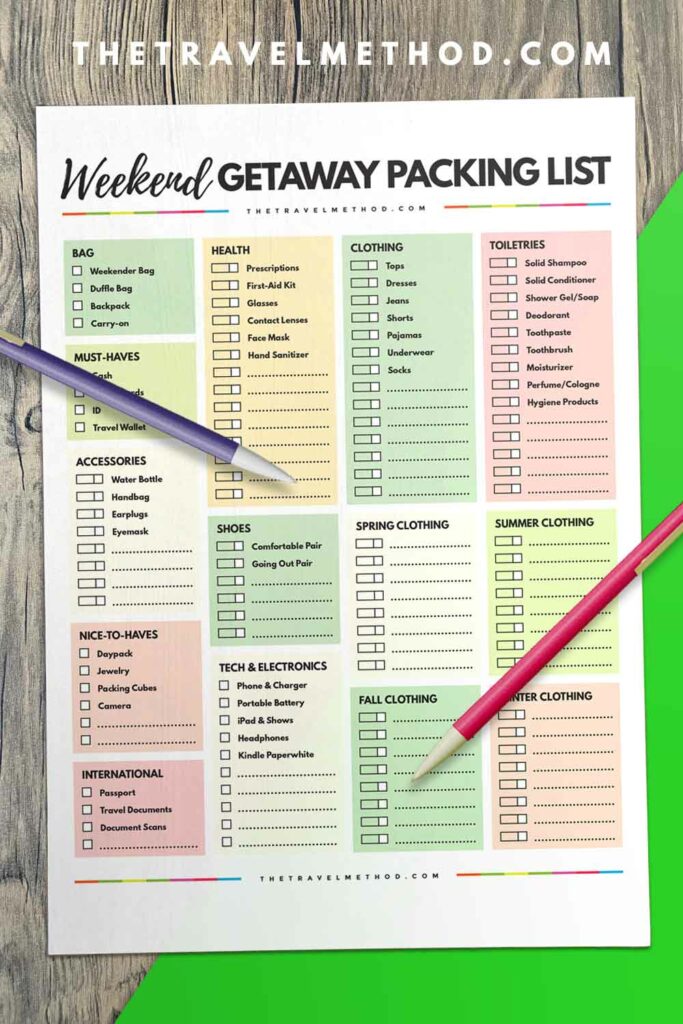 Weekend Getaway Packing List