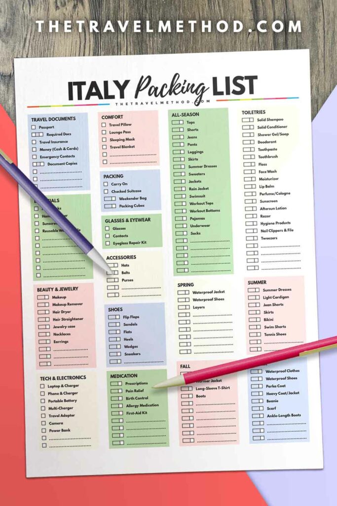 Italy Packing List