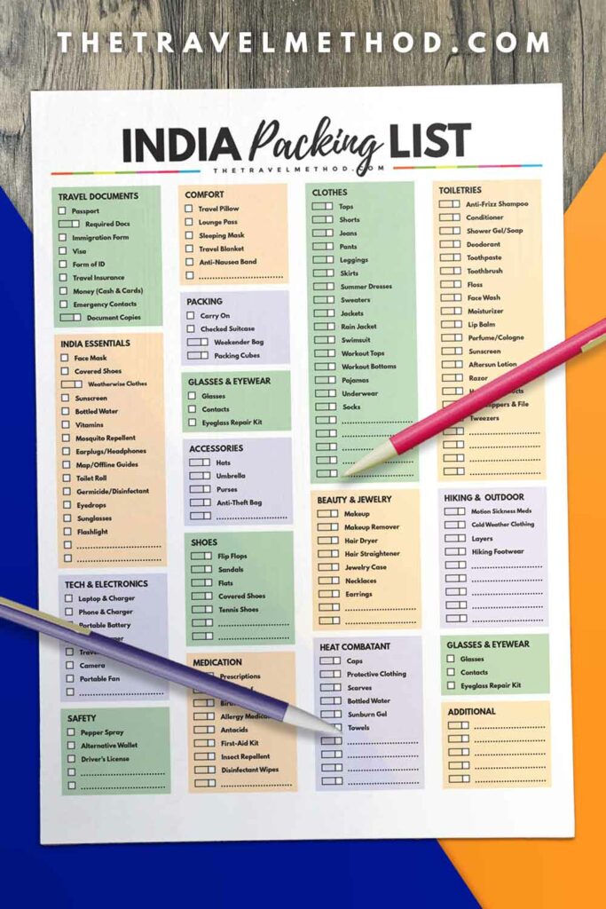 India Packing List (image of the checklist)