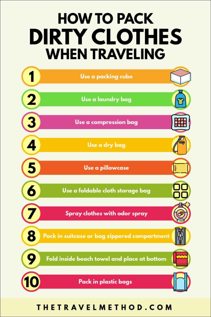 How to pack dirty clothes when traveling (ten methods from the article).