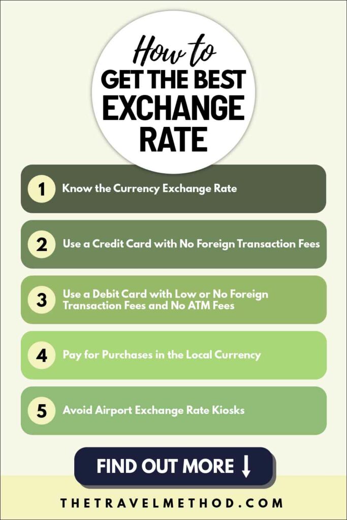 How to get the best exchange rate (list of methods from the article)