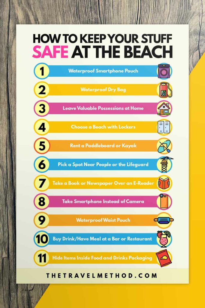 How to Keep Your Stuff Safe at the Beach (list of eleven methods from the article).